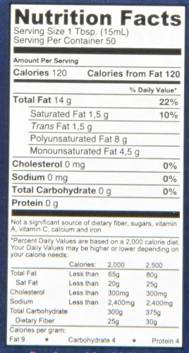 Bioitalia Organic Sunflower Oil 750ml - Canadian Distribution - Ships Free Within Canada on Orders Above CAD $199 - Image 2