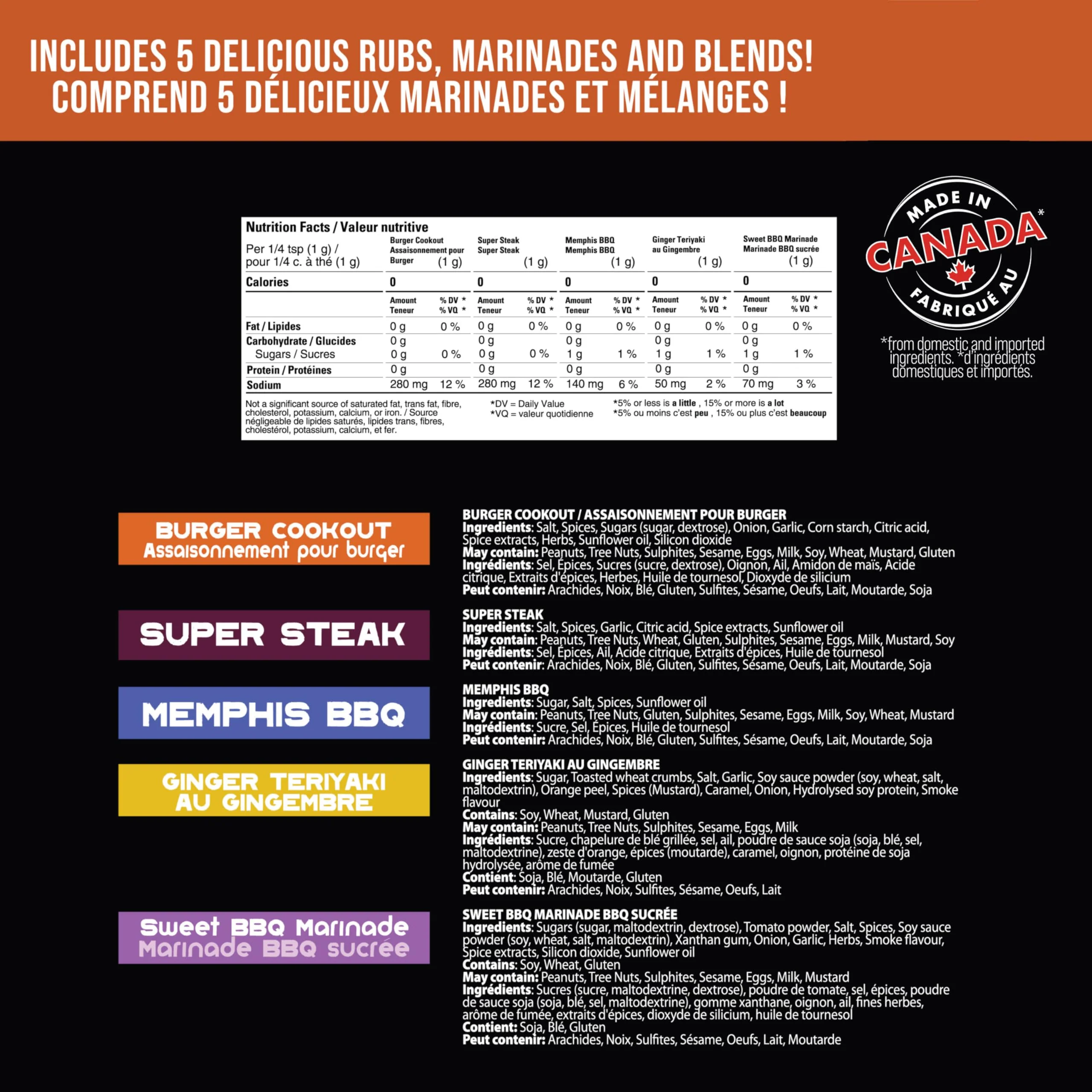 Crafted Seasoning Co. – BBQ Rubs & Spices Gift Box – 5 Pack - Canadian Distribution - Ships Free Within Canada on Orders Above CAD $199 - Image 8