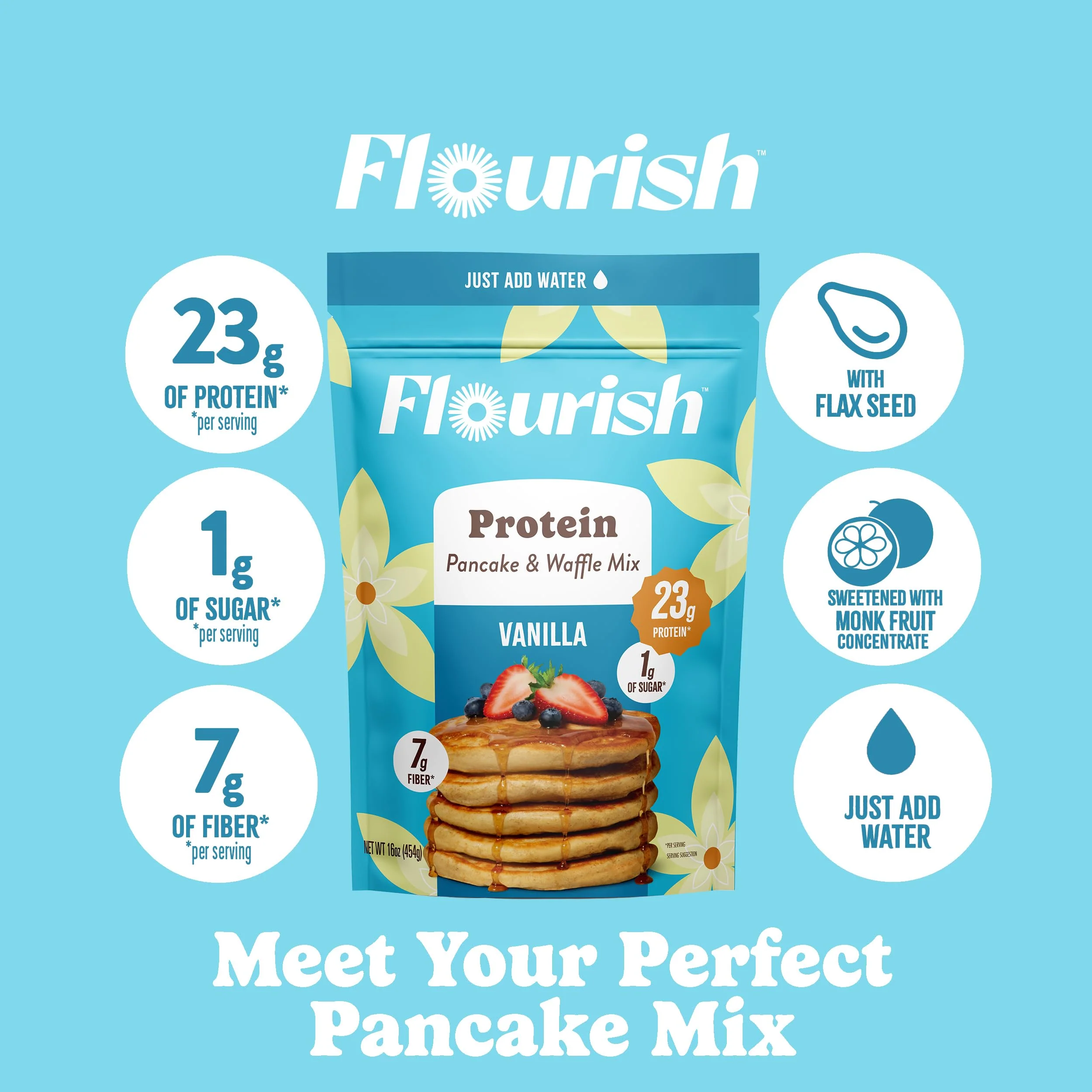 Flourish – Protein Pancake and Waffle Mix – Vanilla – 2 × 430g – High fibre just add water - Canadian Distribution - Ships Free Within Canada on Orders Above CAD $199 - Image 5