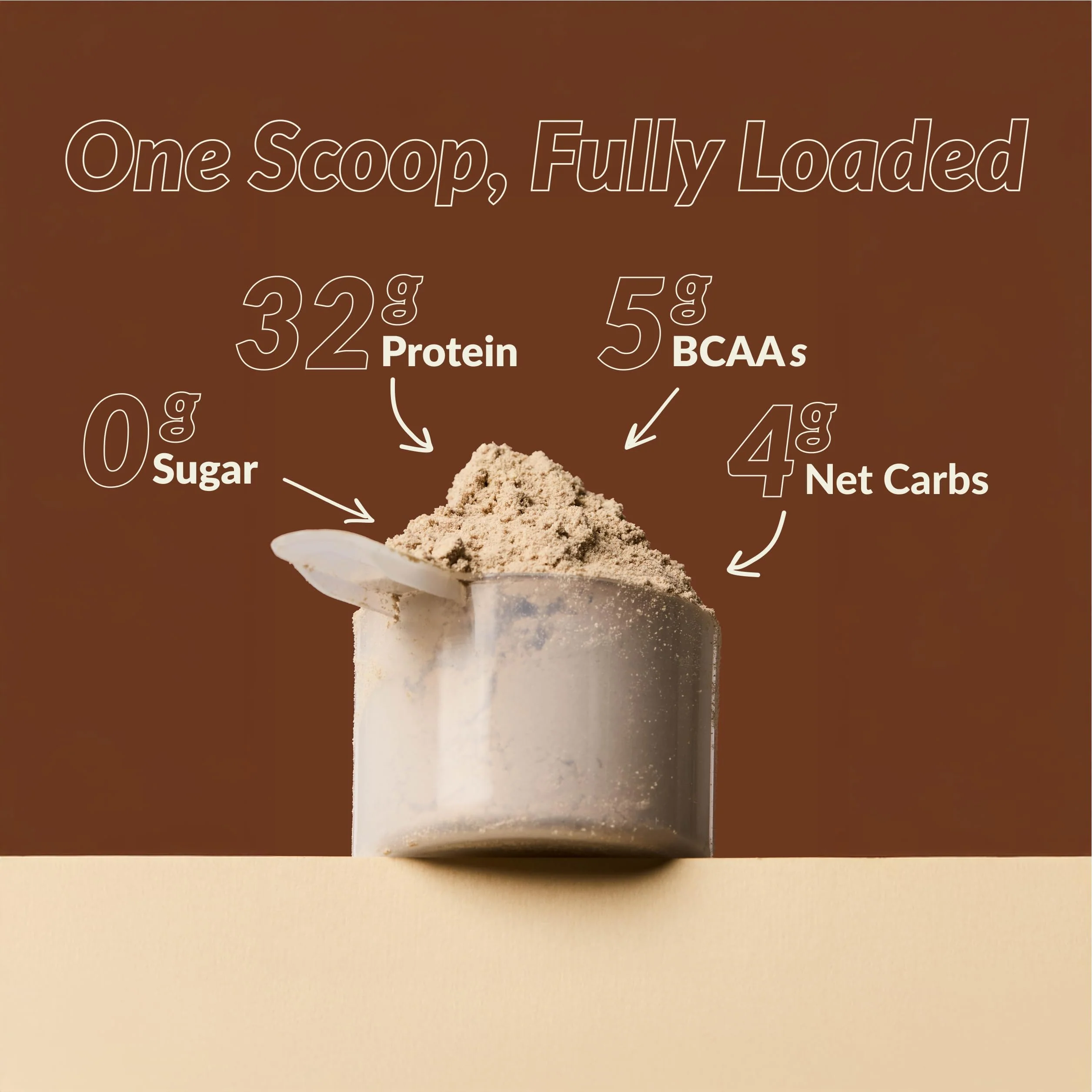 Good Protein – Chocolate Milk High-Protein Vegan Shake – 940g - Canadian Distribution - Ships Free Within Canada on Orders Above CAD $199 - Image 5