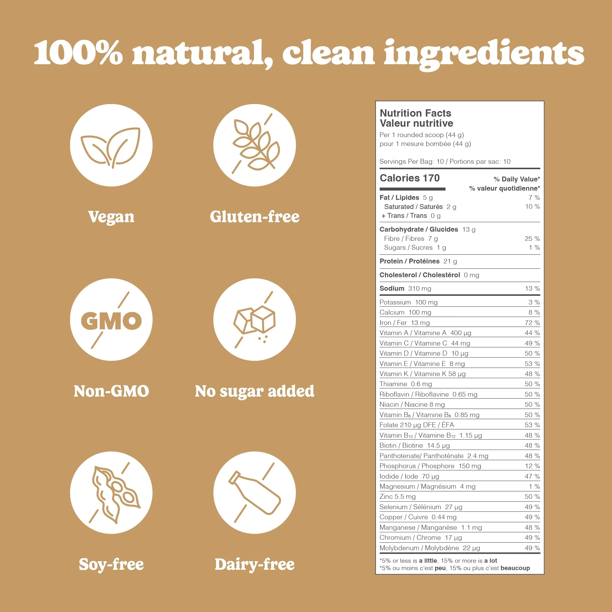 Good Protein - Peanut Butter - Vegan Plant-Based Protein Powder - 440g - Canadian Distribution - Ships Free Within Canada on Orders Above CAD $199 - Image 3