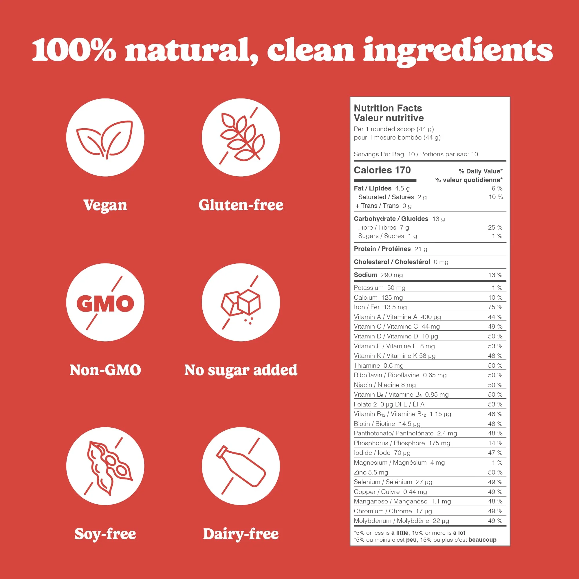 Good Protein - Strawberries & Cream - Vegan Plant-Based Protein Powder - 880g - Canadian Distribution - Ships Free Within Canada on Orders Above CAD $199 - Image 2