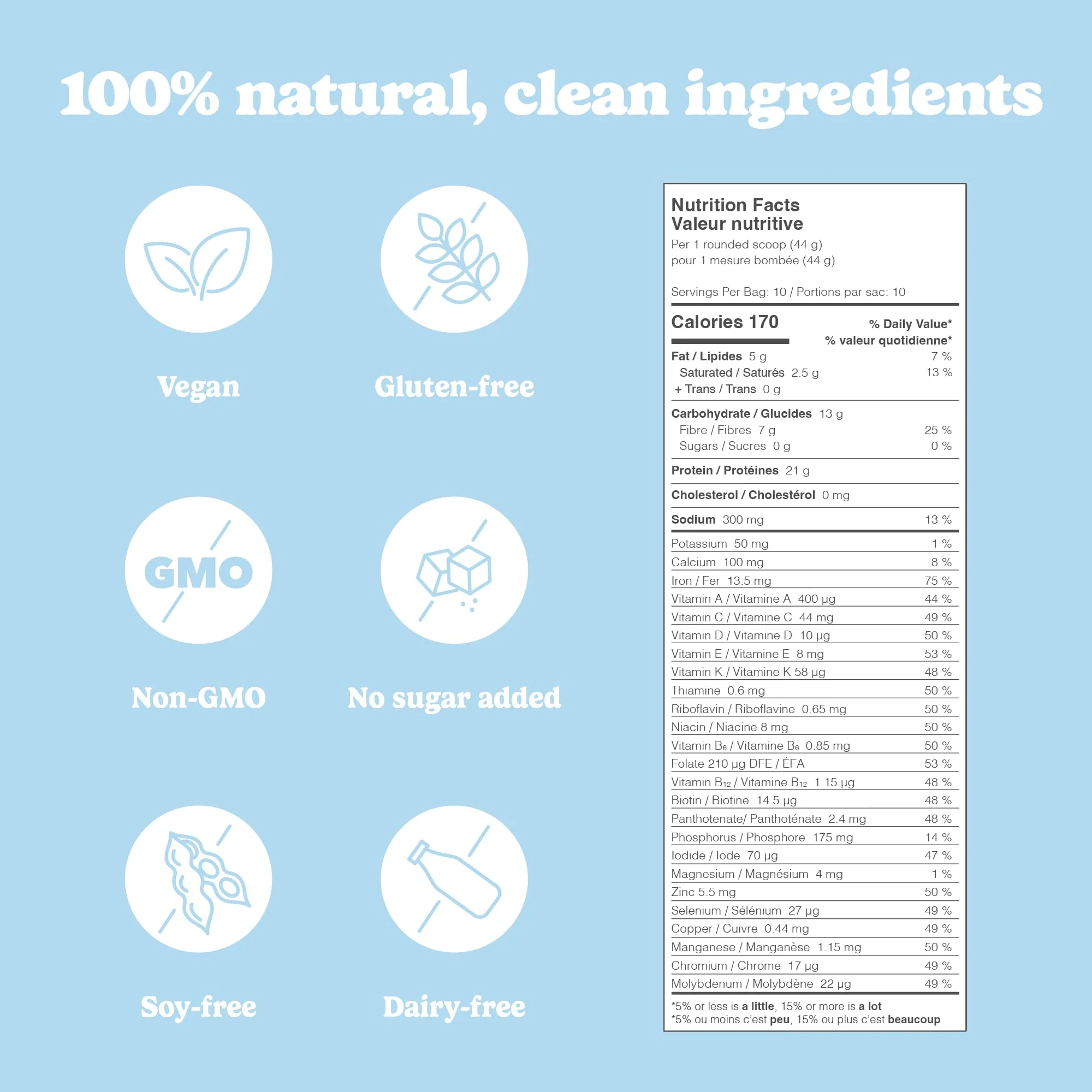 Good Protein - Vanilla Cupcake - Vegan Plant-Based Protein Powder - 440g - Canadian Distribution - Ships Free Within Canada on Orders Above CAD $199 - Image 3