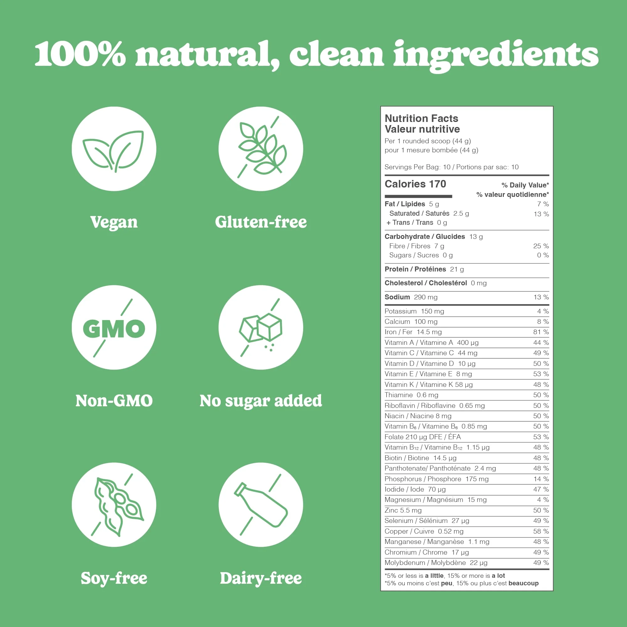 Good Protein – Vegan All-in-One Protein Shake – Mint Chocolate Chip – 880g - Canadian Distribution - Ships Free Within Canada on Orders Above CAD $199 - Image 7