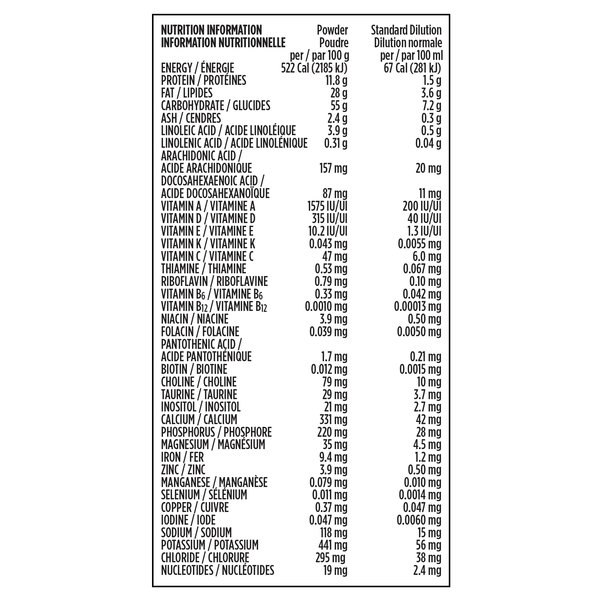 Good Start Organic Iron Fortified Milk-Based Infant Formula Powder, 800g - Canadian Distribution - Ships Free Within Canada on Orders Above CAD $199 - Image 9