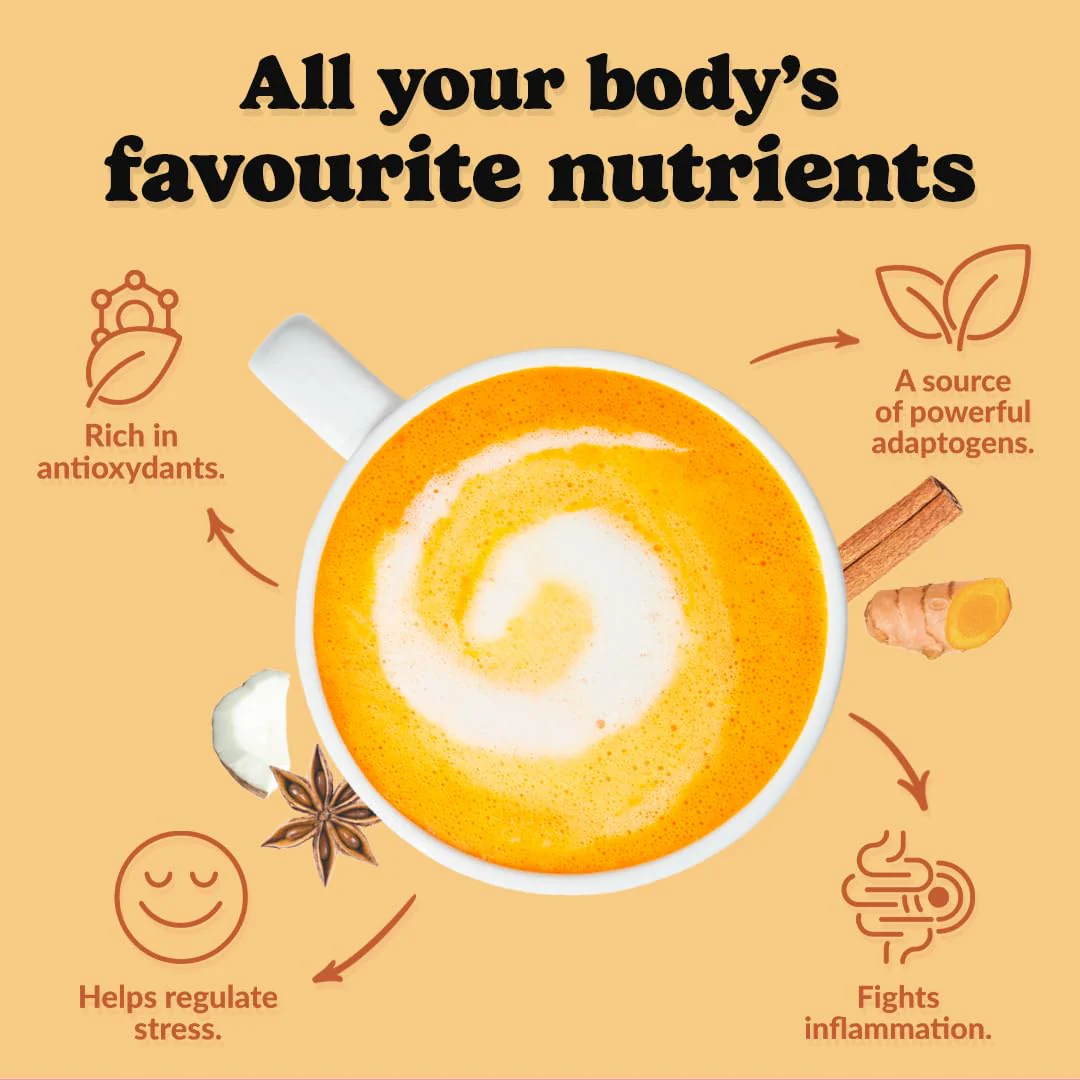 GoodProtein – Golden Turmeric Latte – 225 g – 30 Servings - Canadian Distribution - Ships Free Within Canada on Orders Above CAD $199 - Image 2