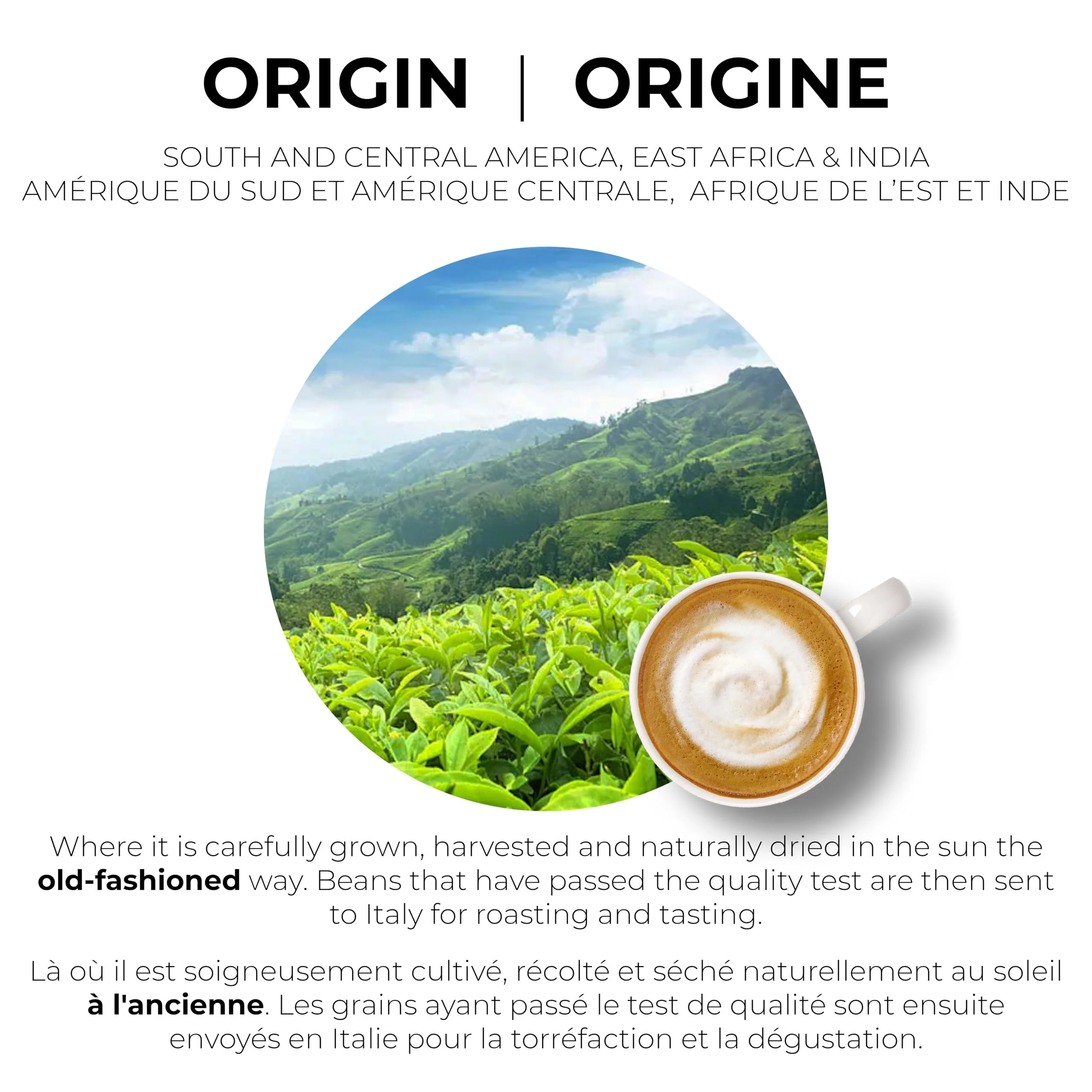 Grano Milano – Coffee Capsules – Medium & Dark Roast Variety – 50 Pods - Canadian Distribution - Ships Free Within Canada on Orders Above CAD $199 - Image 3