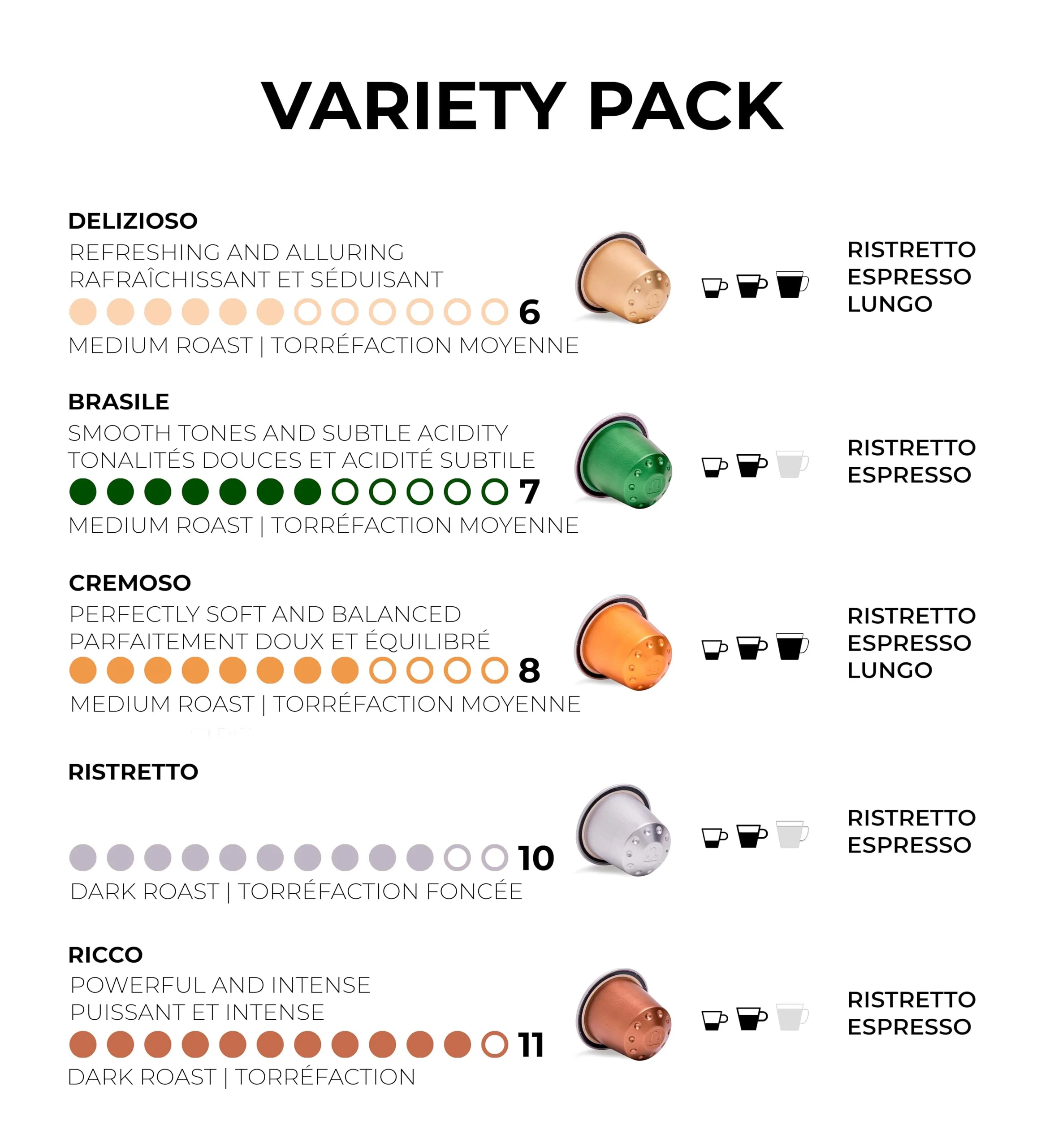 Grano Milano – Coffee Capsules – Medium & Dark Roast Variety – 50 Pods - Canadian Distribution - Ships Free Within Canada on Orders Above CAD $199 - Image 4