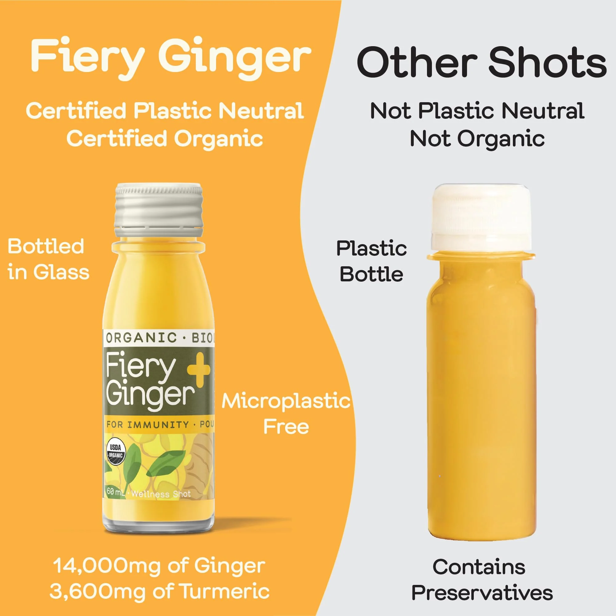 Greenhouse – Organic Fiery Ginger Shots – Ginger & Turmeric – 2 oz x 24 - Canadian Distribution - Ships Free Within Canada on Orders Above CAD $199 - Image 4