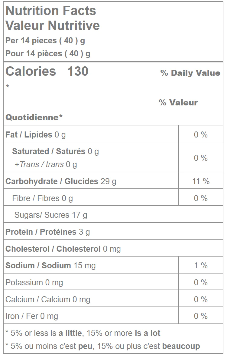 Gummy Bears (Made with 20% Fruit Juice) - 6 LB Box - Premium Candies & Gummies - Ships Free Within Canada on Orders Above CAD $199 - Image 2