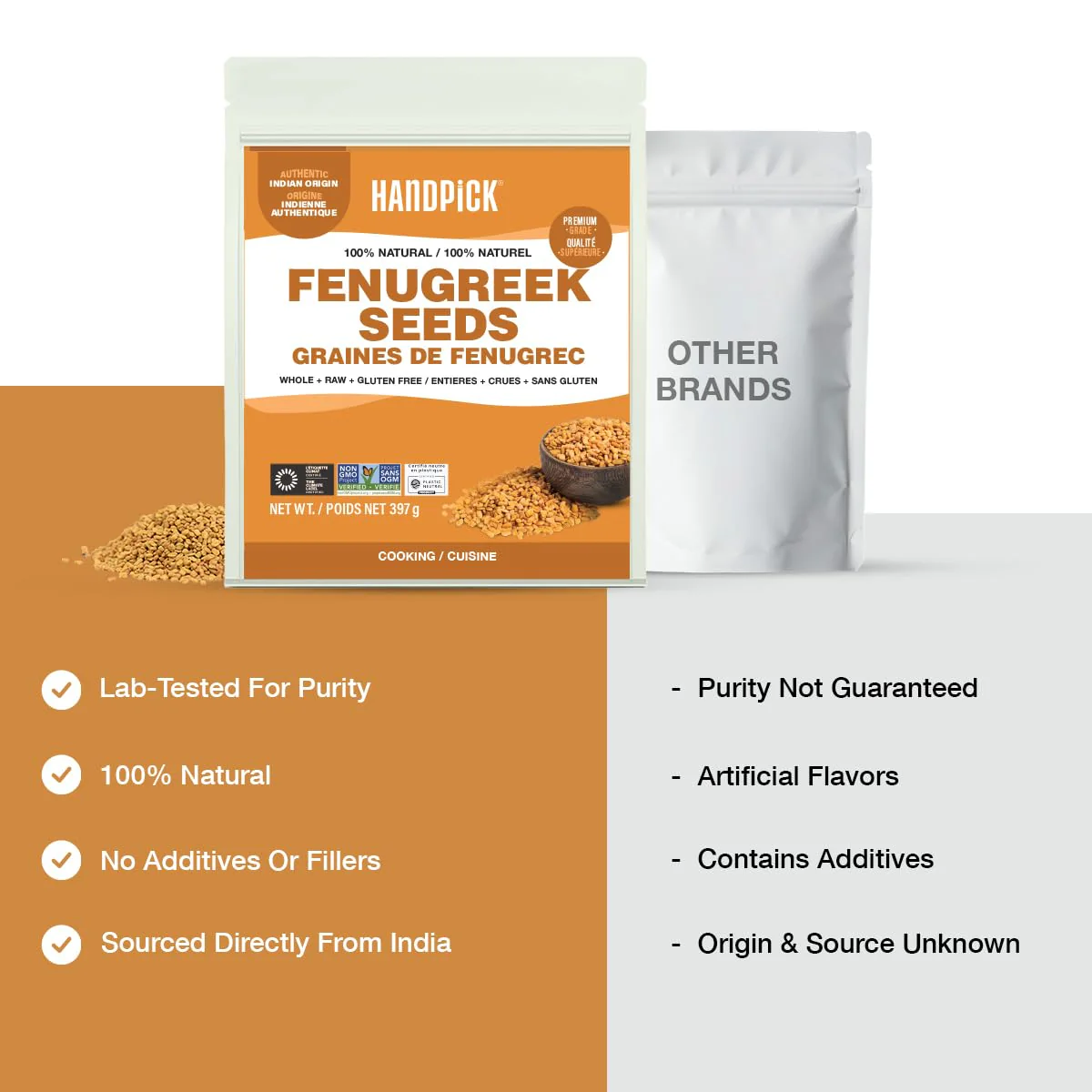 HANDPICK Fenugreek Seeds 2 x 14oz - Canadian Distribution - Ships Free Within Canada on Orders Above CAD $199 - Image 5