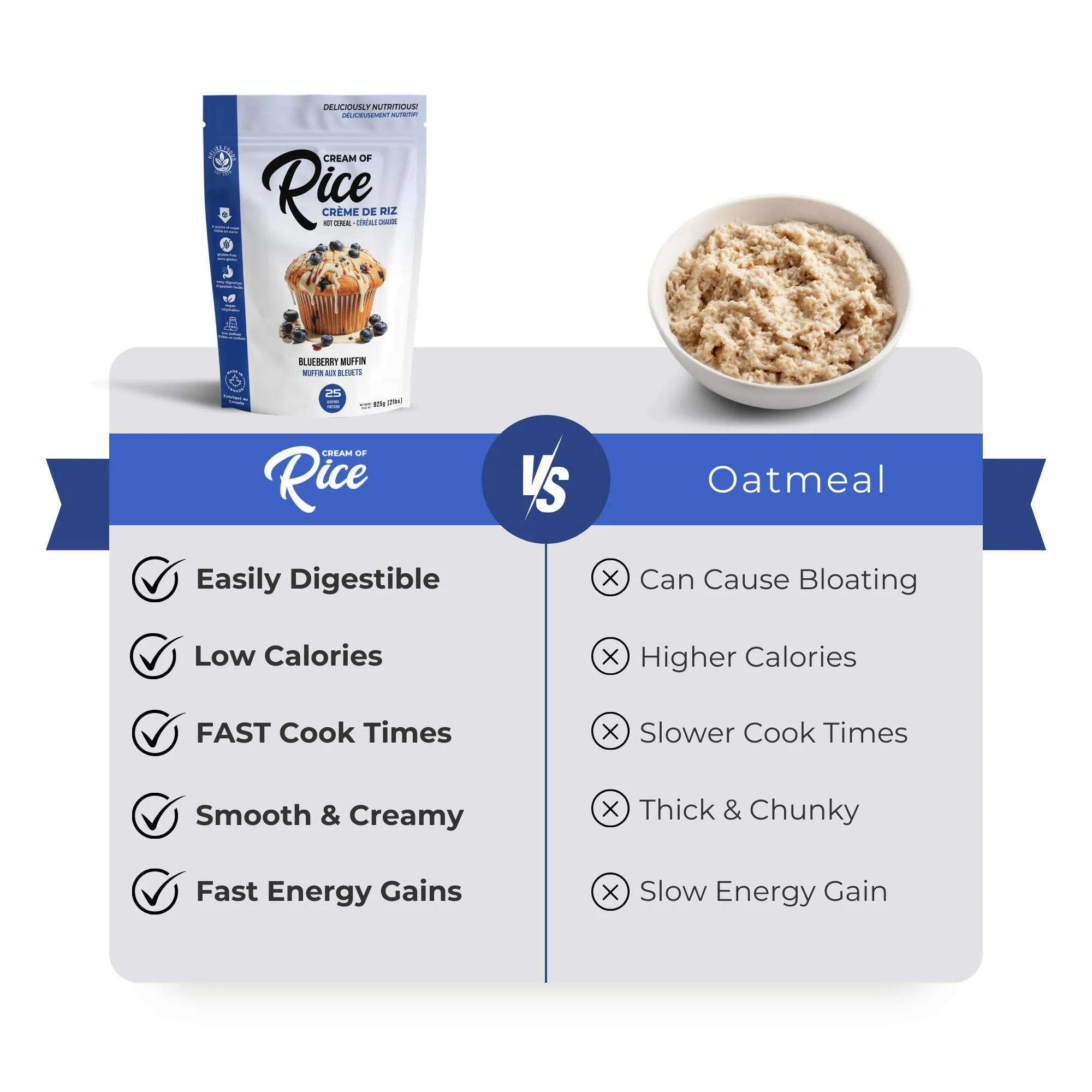 Helixx Foods, Cream of Rice, Blueberry Muffin, Product of Canada, 925g/2.03 lbs - Canadian Distribution - Ships Free Within Canada on Orders Above CAD $199 - Image 4