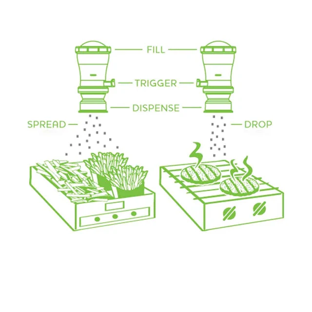 InSeason Seasoning Dispenser | Heated App, Spread - Image 3