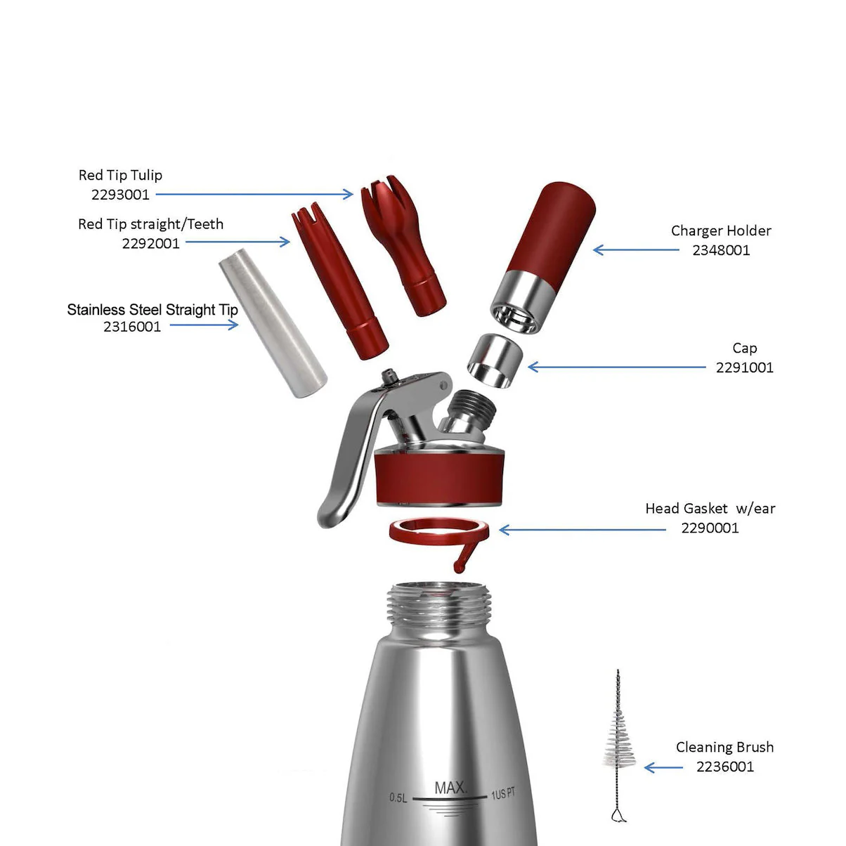 ISI Gourmet NSF Whipping Siphon, 0.5L - Canadian Distribution - Image 2