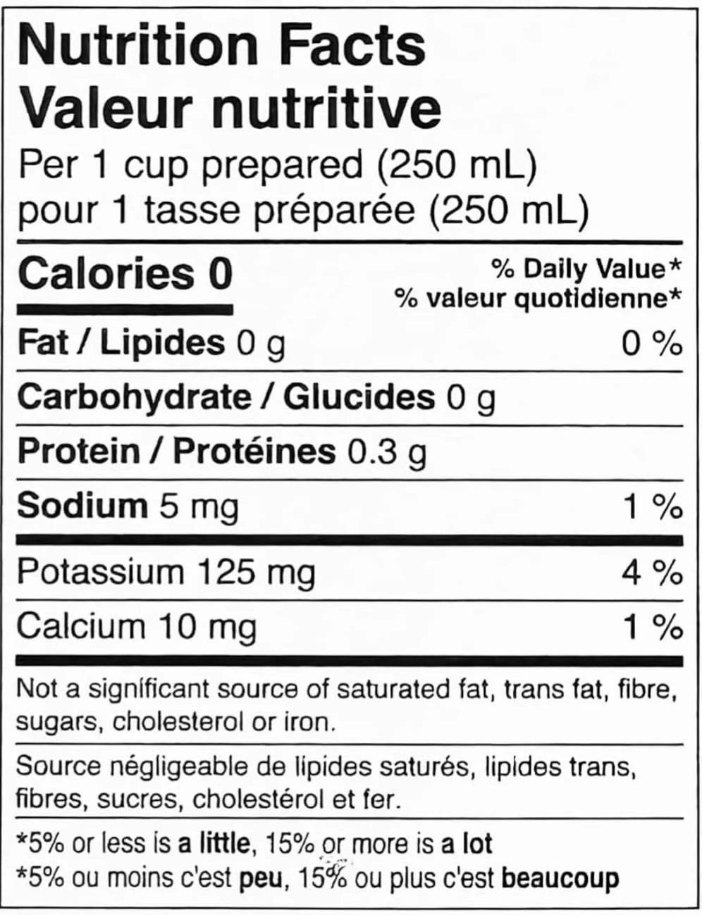 Jamaican Blue Mountain – Roasted Coffee – 1 lb - Canadian Distribution - Ships Free Within Canada on Orders Above CAD $199 - Image 9