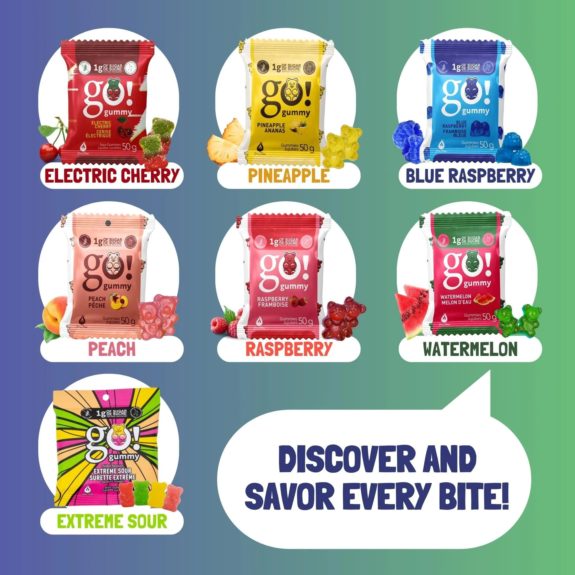 Jimmy Sevigny – GoGummy Low Sugar Gummy Bears – Variety Pack, 7 Flavours – 50g x 12 - Canadian Distribution - Ships Free Within Canada on Orders Above CAD $199 - Image 6