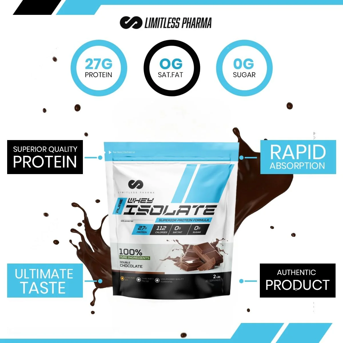 Limitless Pharma – Pure Whey Isolate – Chocolate Peanut Butter Cup – 5 lb - Canadian Distribution - Ships Free Within Canada on Orders Above CAD $199 - Image 5