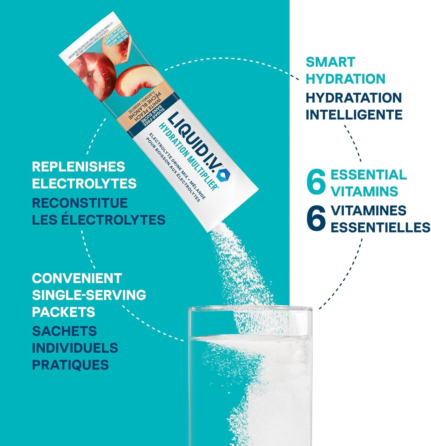 Liquid I.V. – Hydration Multiplier (Sugar Free) – White Peach – 18 Sticks – Ships Free Within Canada on Orders Above CAD $199 - Image 6