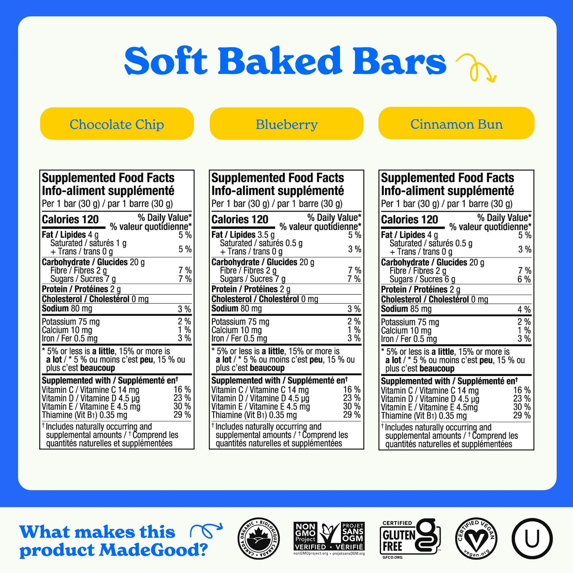 MadeGood – Mornings Soft-Baked Oat Bars – Variety Pack - Canadian Distribution - Ships Free Within Canada on Orders Above CAD $199 - Image 5