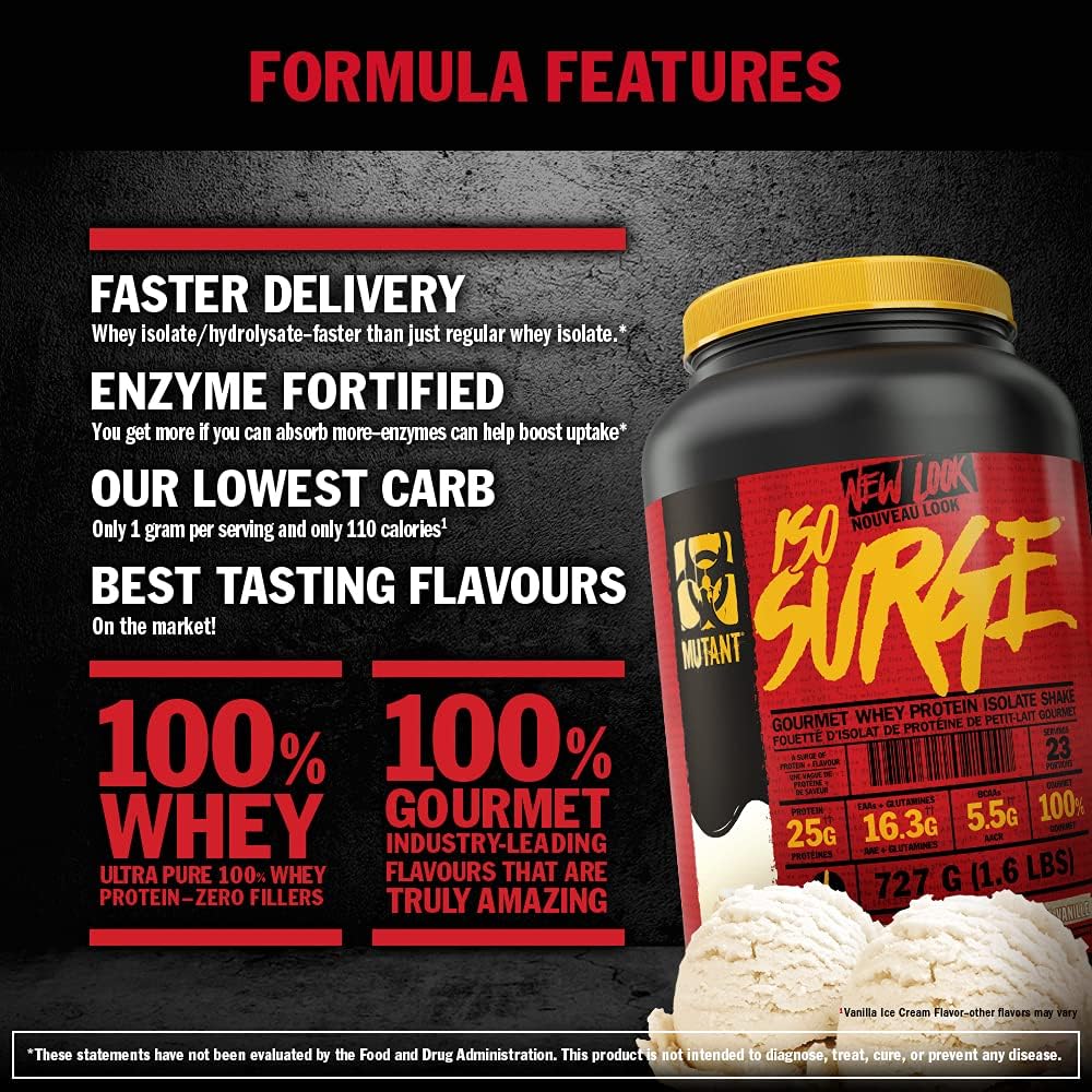 MUTANT – ISO Surge Protein – Orange Dreamsicle – 2.27kg – Fast digesting isolate - Canadian Distribution - Ships Free Within Canada on Orders Above CAD $199 - Image 4