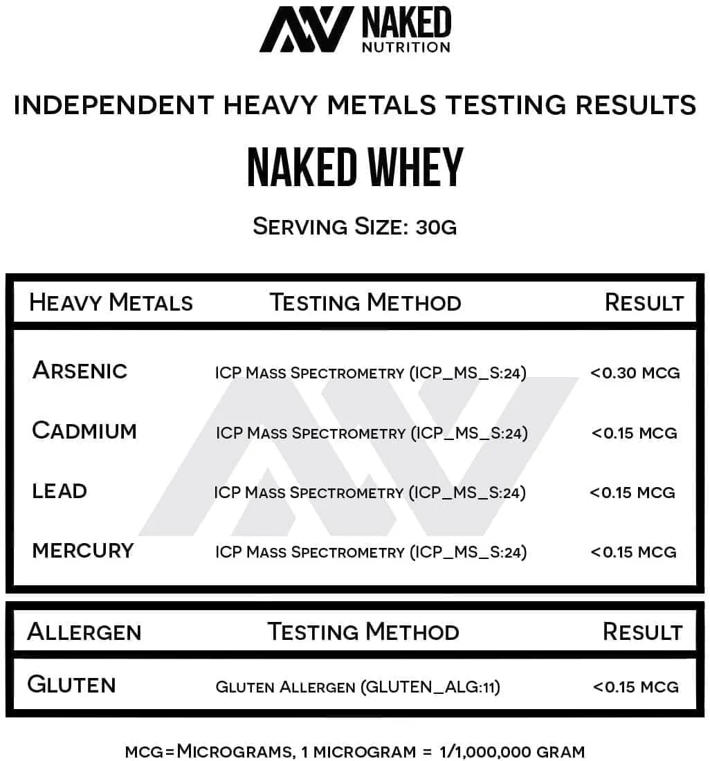 NAKED – Whey Protein Powder – Unflavored – 2 lb – Ships Free Within Canada on Orders Above CAD $199 - Image 7