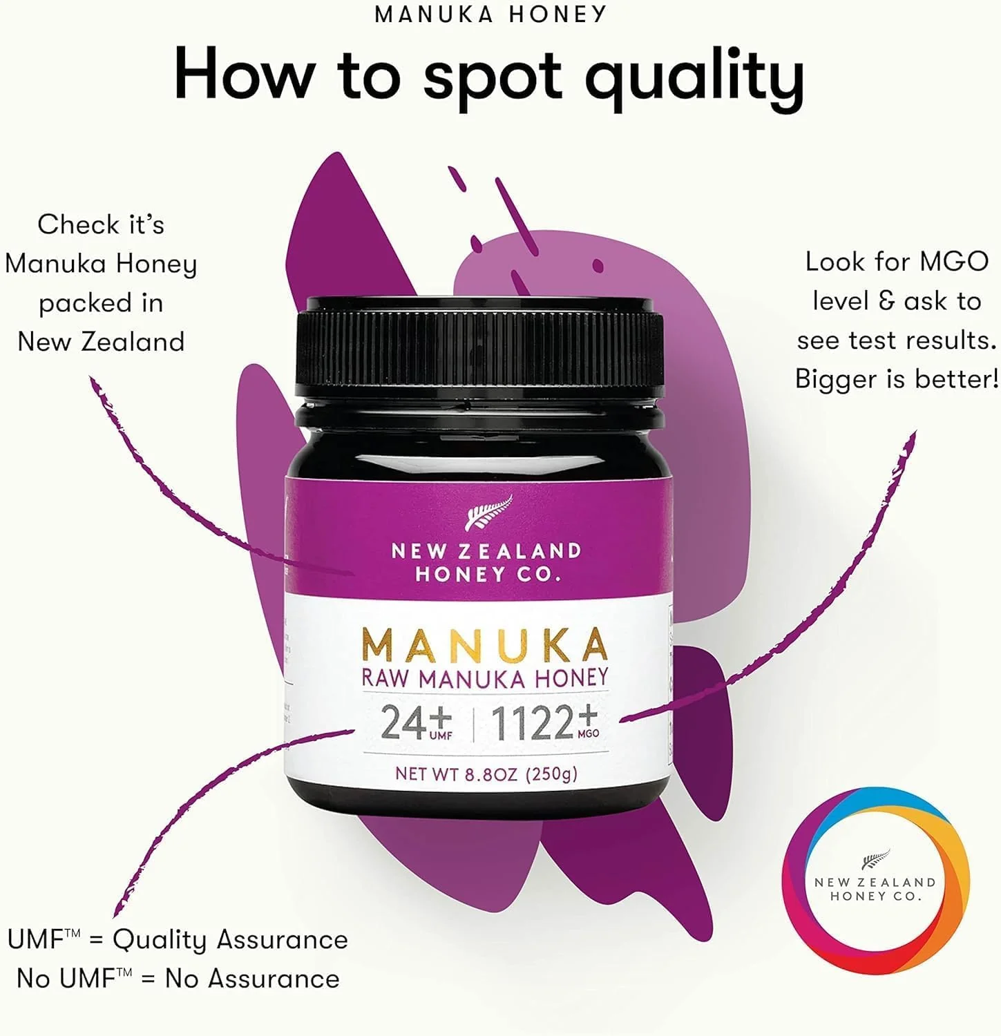 New Zealand Honey Co. – Manuka Honey – UMF 24+ / MGO 1122+ – 8.8 oz - Canadian Distribution - Ships Free Within Canada on Orders Above CAD $199 - Image 5