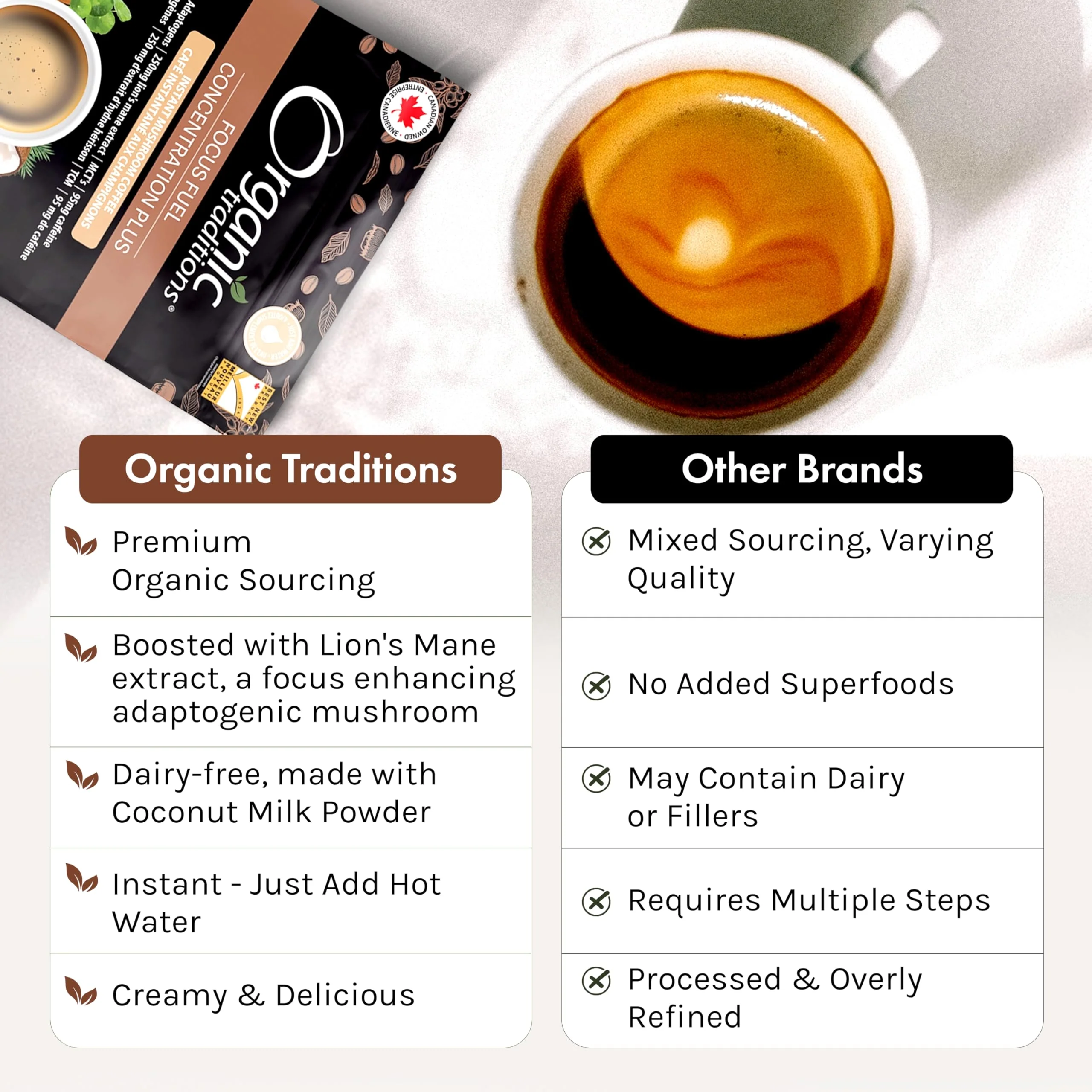 Organic Traditions – Focus Fuel Mushroom Coffee – Instant Blend – 280g - Canadian Distribution - Ships Free Within Canada on Orders Above CAD $199 - Image 5