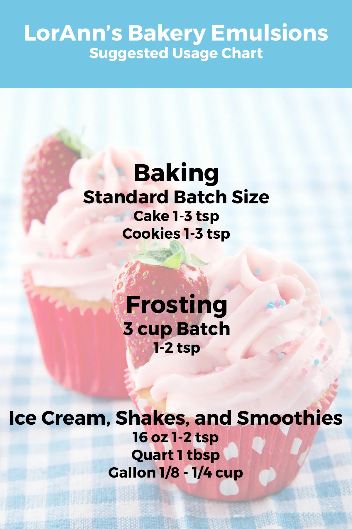 Holiday Bakery Emulsion Variety Pack - 6 x 4 oz. - Bakery Emulsions - Canadian Distribution - Ships Free Within Canada on Orders Above CAD $199 - Image 4