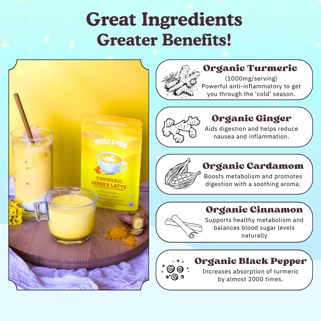 PESTLE & PODS Golden Turmeric Latte Blend | Organic Turmeric, Ginger, Cardamom, Cinnamon & Black Pepper | Caffeine-Free Coffee Alternative | 70g, 40 Servings - Canadian Distribution - Ships Free Within Canada on Orders Above CAD $199 - Image 3
