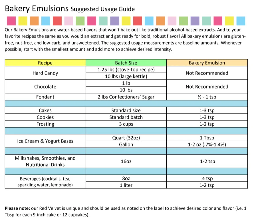 Red Velvet Bakery Emulsion - 4 oz. - 16 oz. - 1 Gallon - 5 Gallons - Bakery Emulsions Canada - Ships Free Within Canada on Orders Above CAD $199 - Image 7