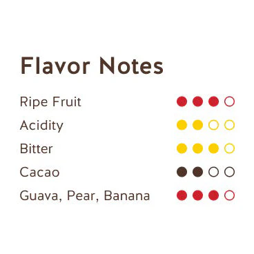 REPUBLICA DEL CACAO Ecuador & Peru Blend 70% – Dark Chocolate Couverture - 2.5kg - Canadian Distribution - Ships Free Within Canada on Orders Above CAD $199 - Image 3