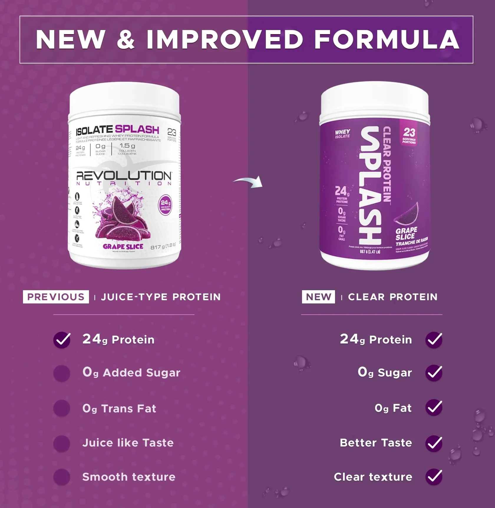 Revolution Nutrition – Splash Clear Isolate – Grape Slice – 667g - Canadian Distribution - Ships Free Within Canada on Orders Above CAD $199 - Image 7