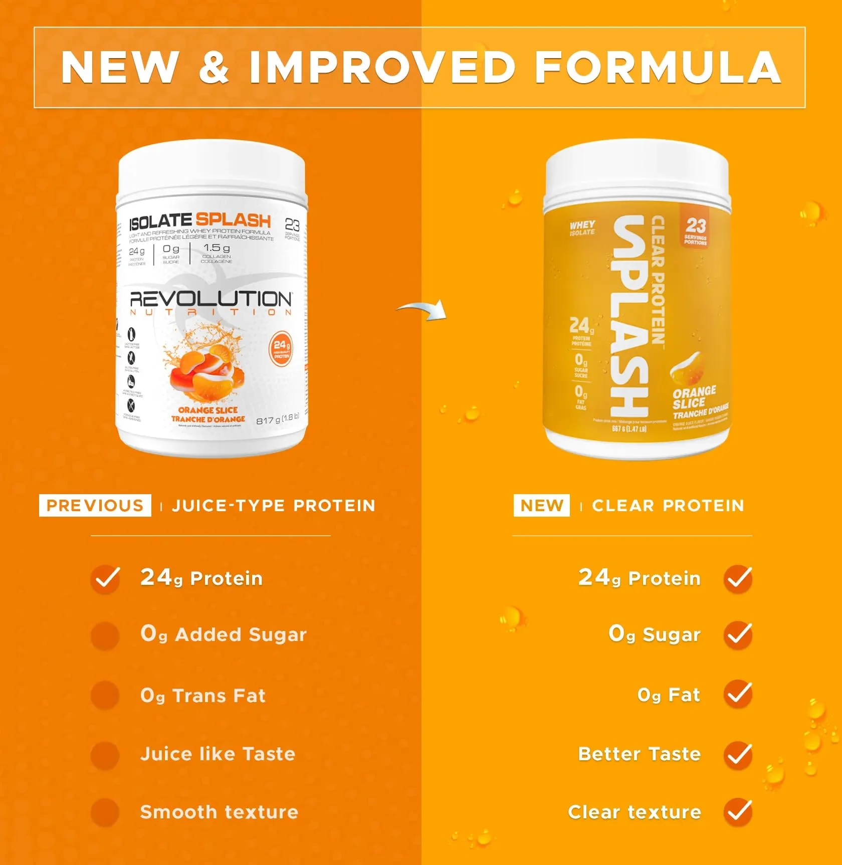 Revolution Nutrition – Splash Clear Isolate Protein – Orange Slice – 667g / 23 Servings – Zero Sugar - Canadian Distribution - Ships Free Within Canada on Orders Above CAD $199 - Image 7