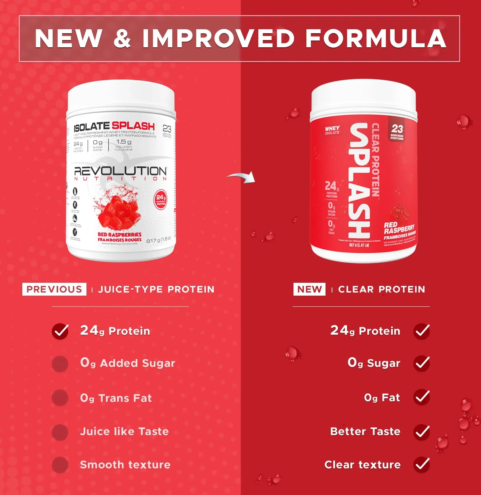 Revolution Nutrition – Splash Clear Isolate – Red Raspberry – 667g - Canadian Distribution - Ships Free Within Canada on Orders Above CAD $199 - Image 7