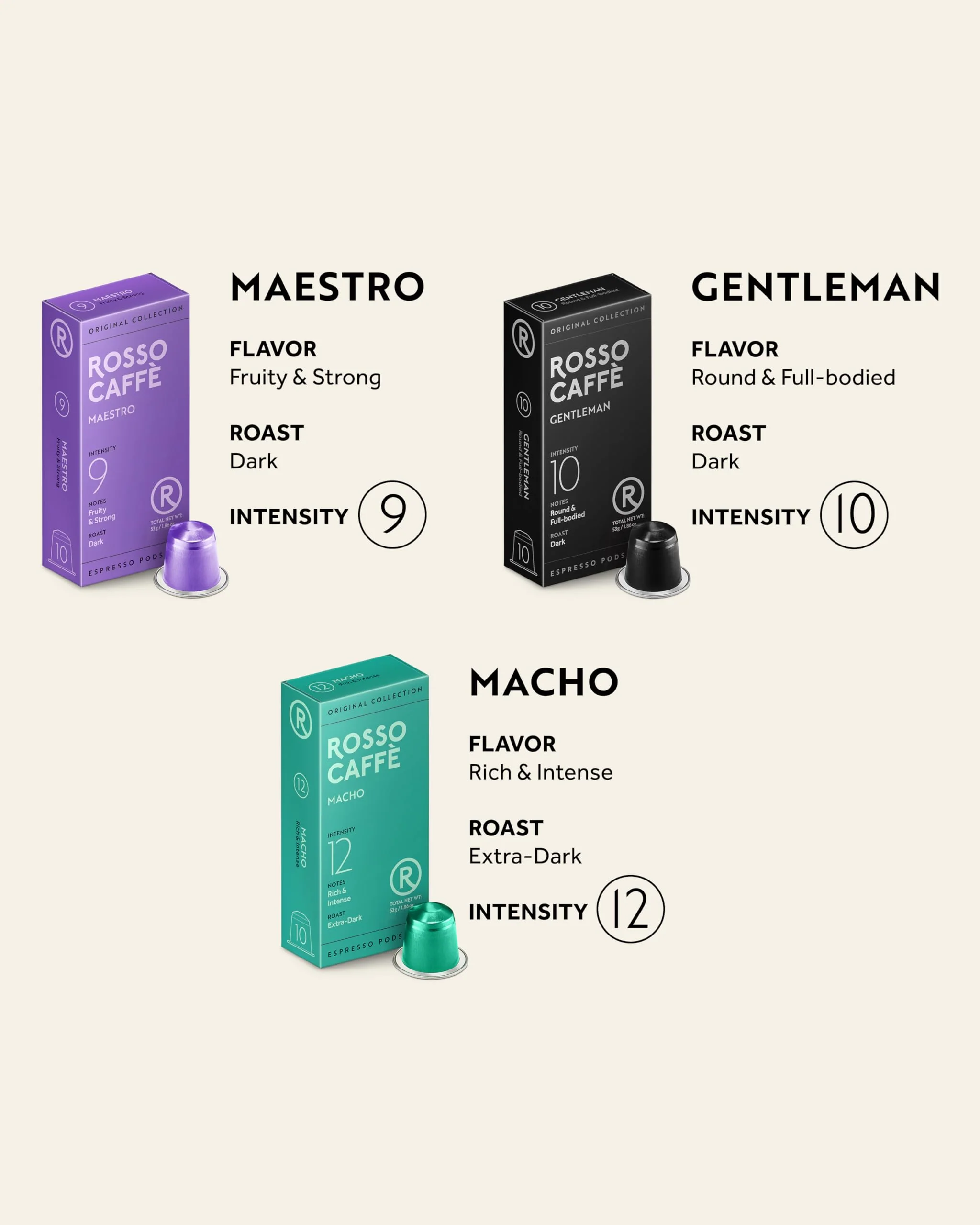 Rosso Caffè – Espresso Coffee Pods – Intense Dark Roast Variety – 120 Pods - Canadian Distribution - Ships Free Within Canada on Orders Above CAD $199 - Image 9