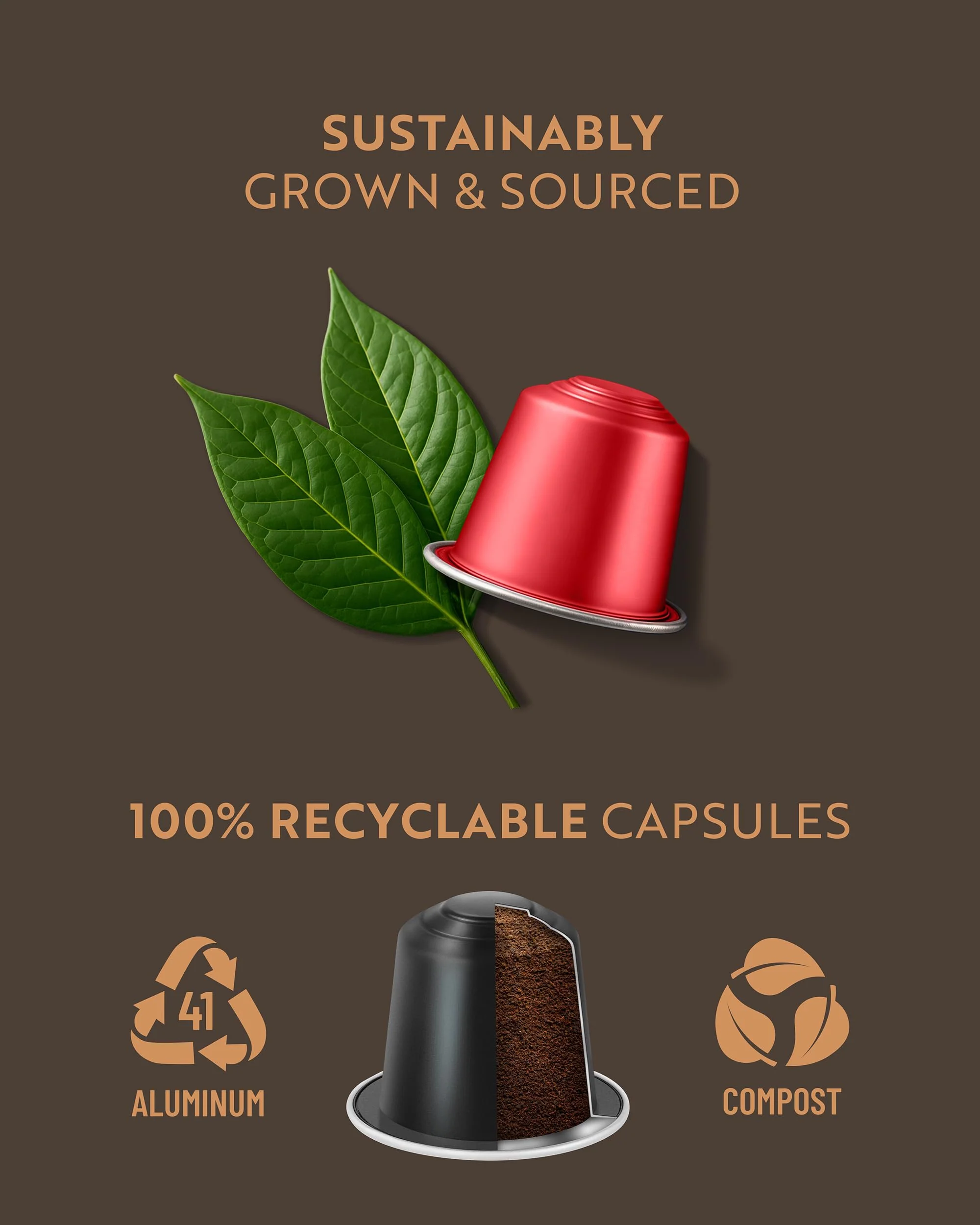 Rosso Caffè – Espresso Pods – Dark Roast Intense Pack – 80 Pods - Canadian Distribution - Ships Free Within Canada on Orders Above CAD $199 - Image 4