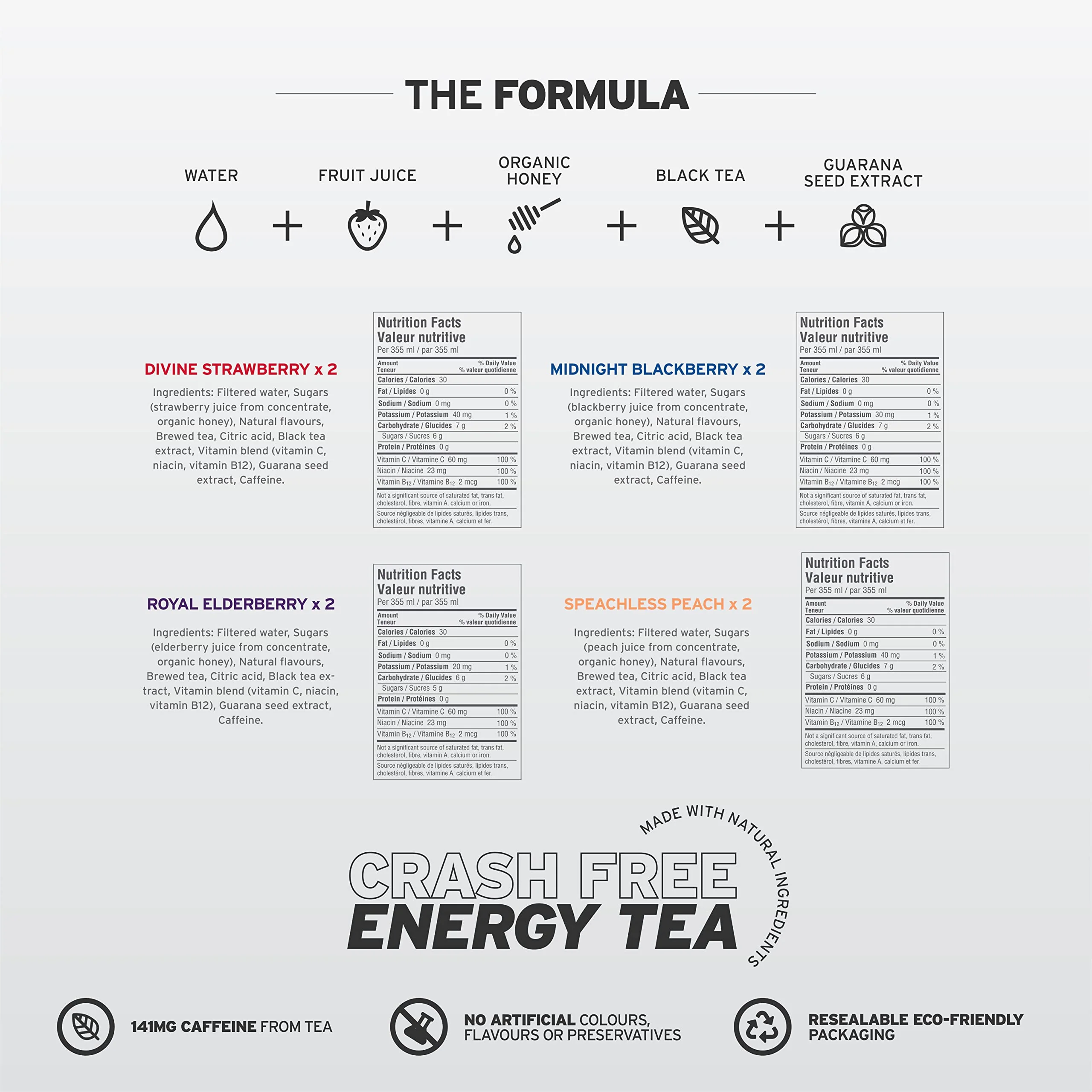 Rviita – Energy Tea – Variety Pack – 141mg Caffeine – 355ml x 8 - Canadian Distribution - Ships Free Within Canada on Orders Above CAD $199 - Image 6