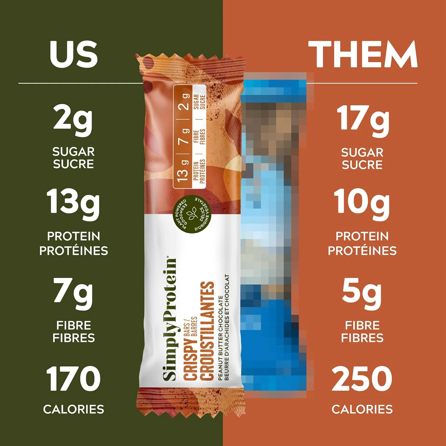 Simply Protein – Best Sellers Variety Pack Bars – 15 count – Ships Free Within Canada on Orders Above CAD $199 - Image 5