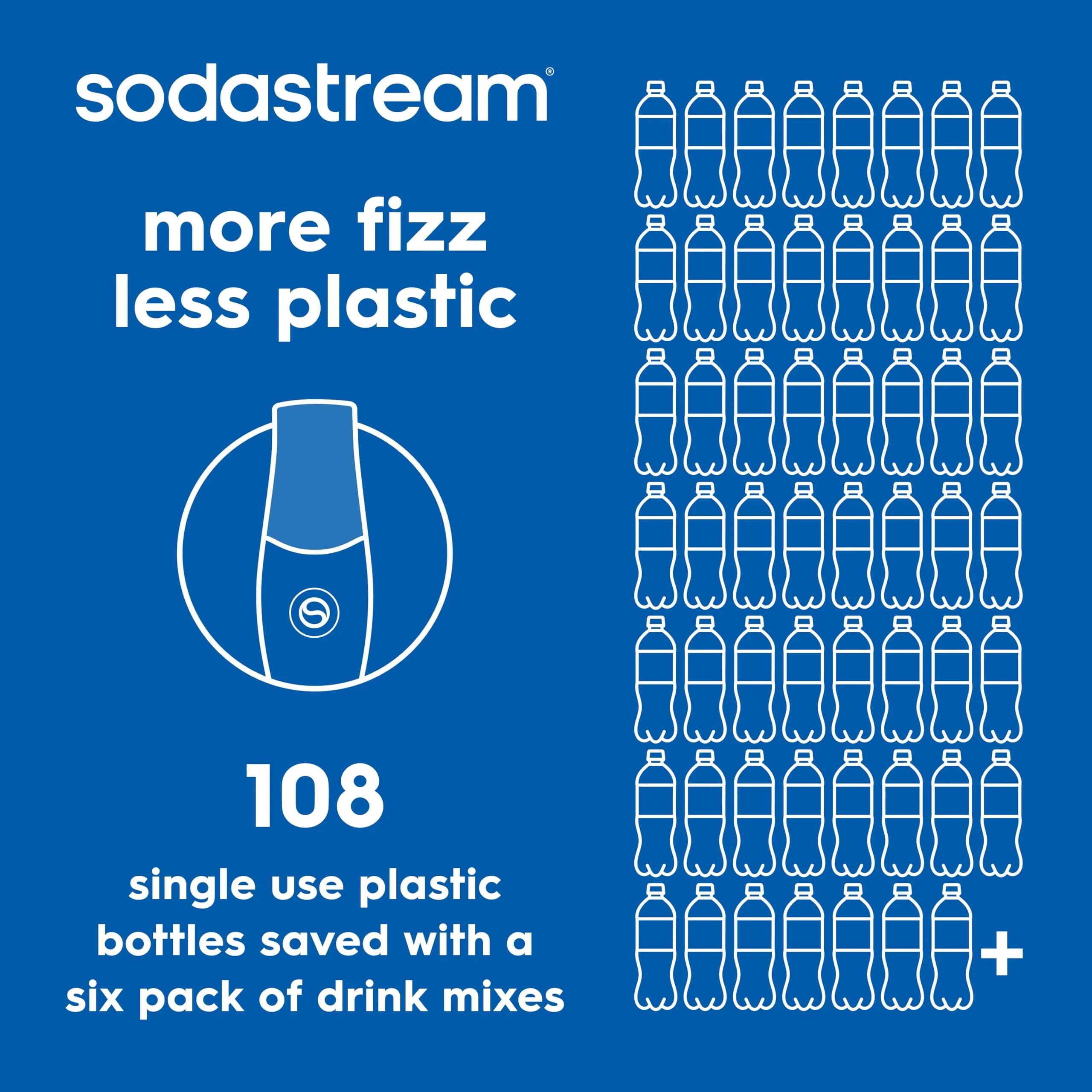 SodaStream Pepsi Beverage Mix (440ml, 4-Pack) - Canadian Distribution - Ships Free Within Canada on Orders Above CAD $199 - Image 5