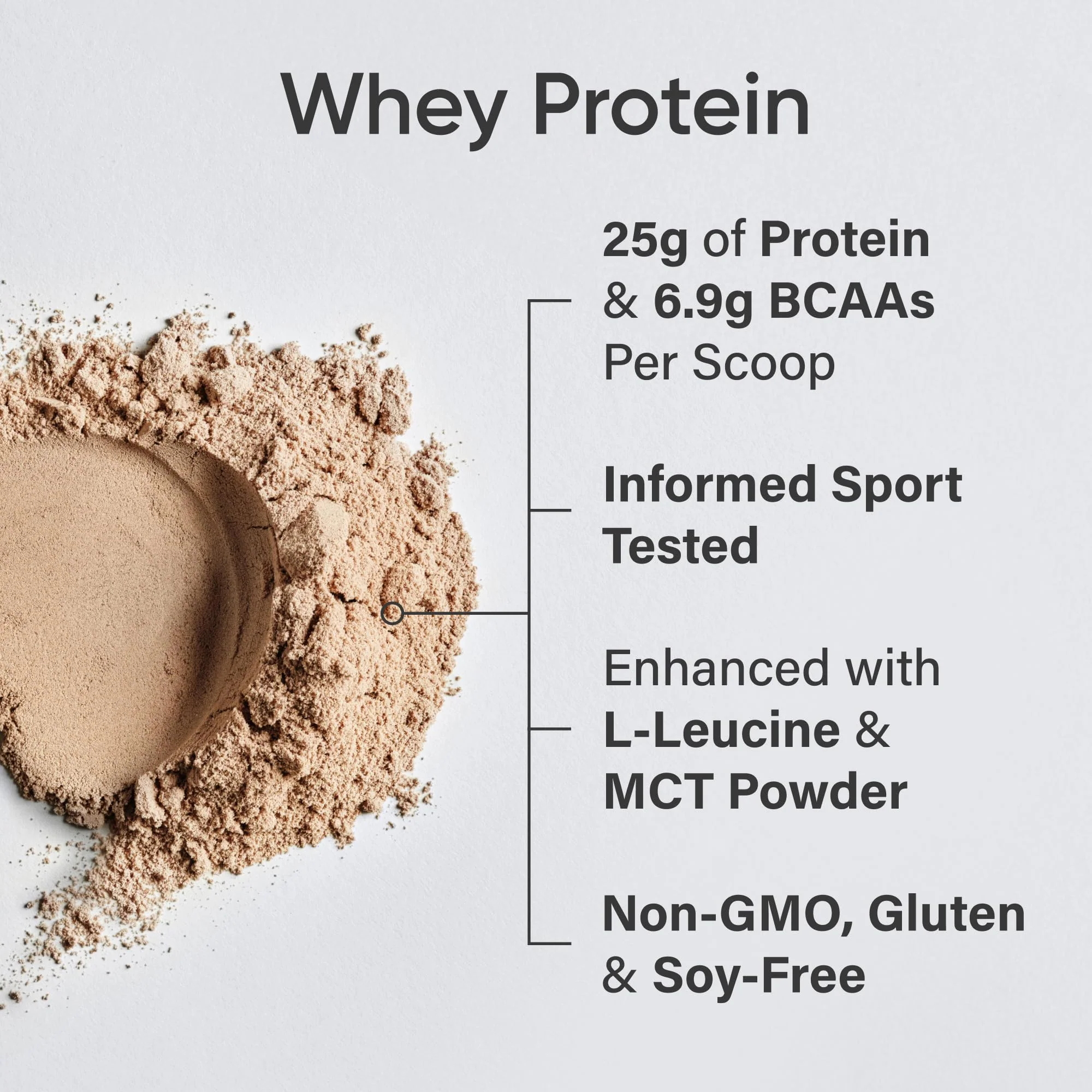 Sports Research – Whey Protein Isolate – Dutch Chocolate – 1.03 kg - Canadian Distribution - Ships Free Within Canada on Orders Above CAD $199 - Image 5