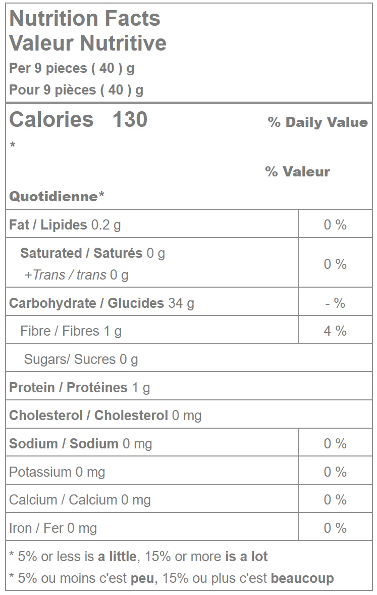 Sugar-free Mango Licorice Bites - 8 LB Box - Premium Candies & Gummies - Ships Free Within Canada on Orders Above CAD $199 - Image 2