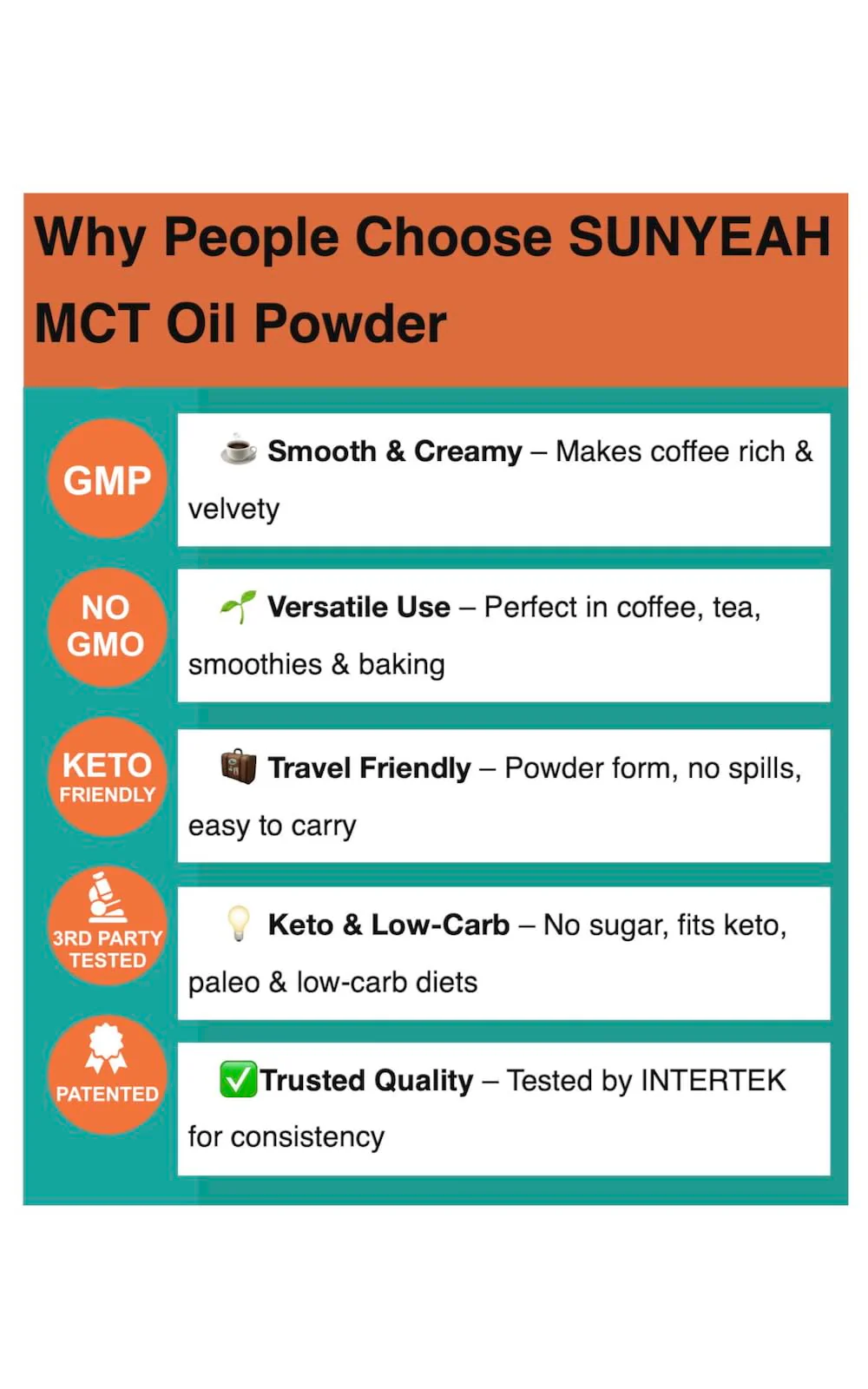 SUNYEAH – MCT Oil Powder – Unflavoured – 68 Servings – Pure C8 C10 - Canadian Distribution - Ships Free Within Canada on Orders Above CAD $199 - Image 8