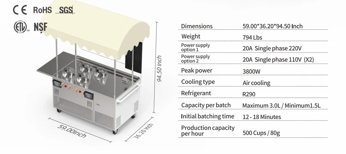 Top Churn Pro V4C - Mobile Cart Model - Make & Display Gelato, Ice Cream, & Sorbets - Top Churn Canada - Image 3