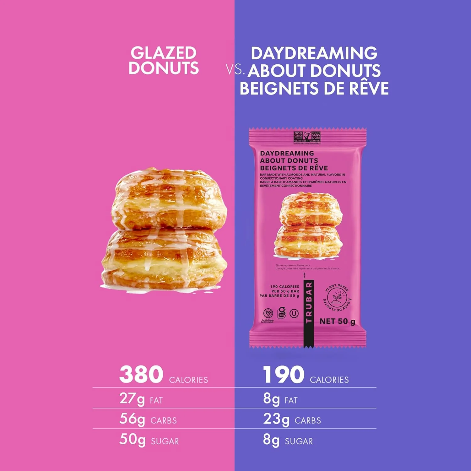 Trubar – Vegan Protein Bar – Donuts Flavor – 12 Pack – Ships Free Within Canada on Orders Above CAD $199 - Image 8