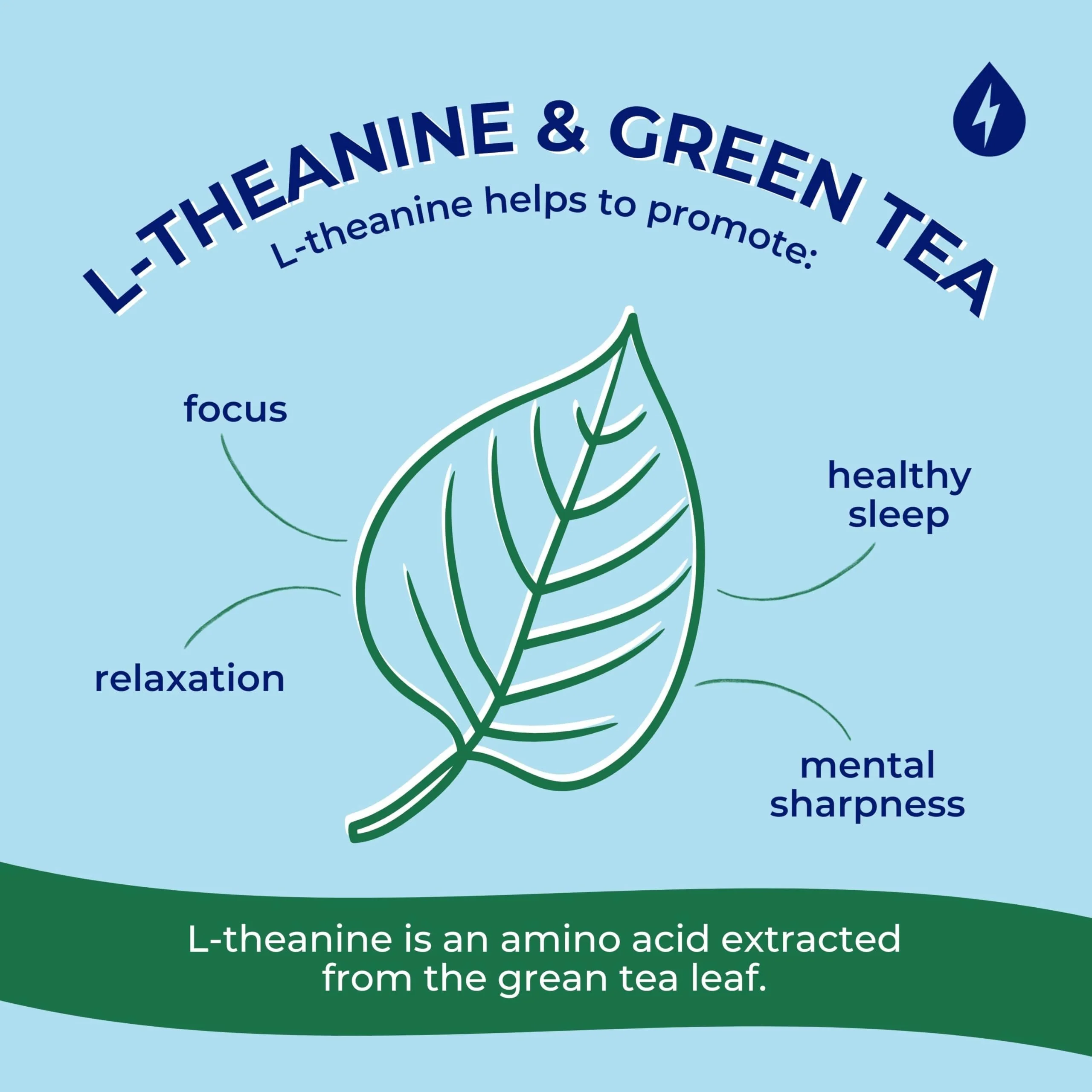 WakeWater Plus – Energy Powder – Cherry Lime – 10 Sticks – Natural green tea caffeine - Canadian Distribution - Ships Free Within Canada on Orders Above CAD $199 - Image 2