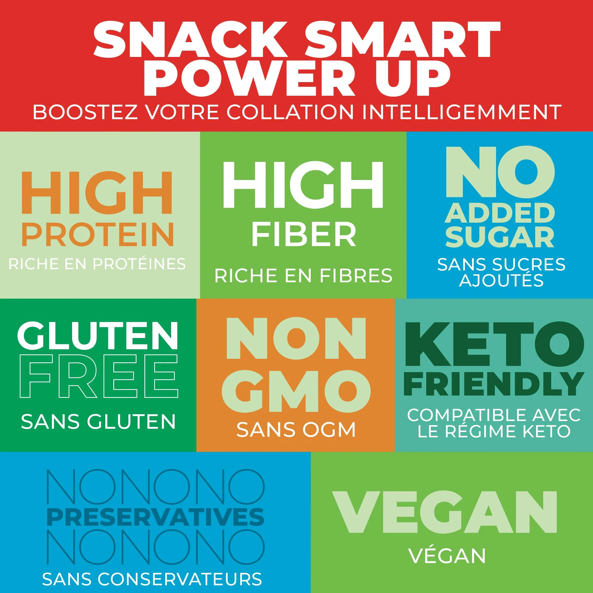 Zest Delites – Edamame Snack – Sea Salt / Sriracha / Buffalo – 26 g × 24 Packs - Canadian Distribution - Ships Free Within Canada on Orders Above CAD $199 - Image 7
