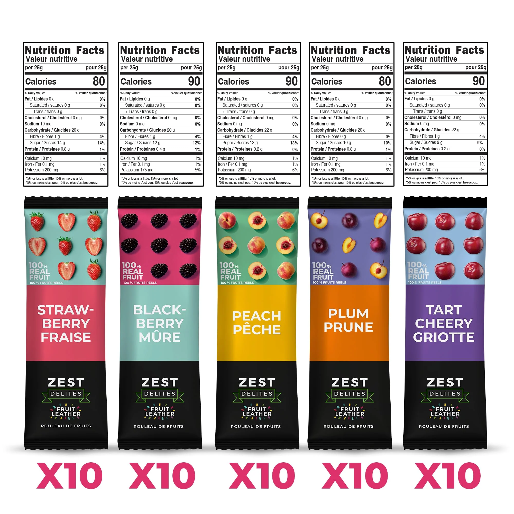 Zest Delites – Fruit Leather Lavashak – Mixed Fruit – 50 × 25g – Individually wrapped - Canadian Distribution - Ships Free Within Canada on Orders Above CAD $199 - Image 8